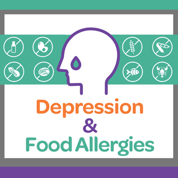 "Depression and Food Allergies" with crying icon