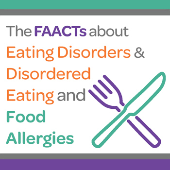 "The FAACTs about Eating Disorders & Disordered Eating and Food Allergies" with fork and knife icon