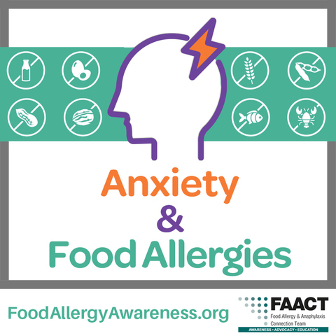 "Anxiety and Food Allergies" with icon with head with lighting bolt